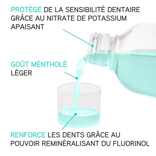 Eluday Sensibilité - bain de bouche quotidien soin dents sensibles 500 ml