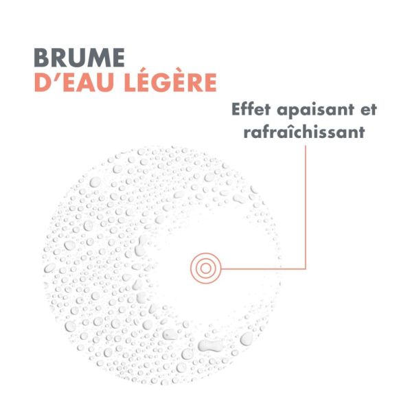 Spray d’Eau thermale d’Avène brumisateur 300 ml