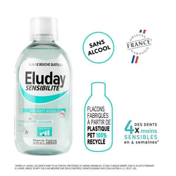 Eluday Sensibilité - bain de bouche quotidien soin dents sensibles 500 ml