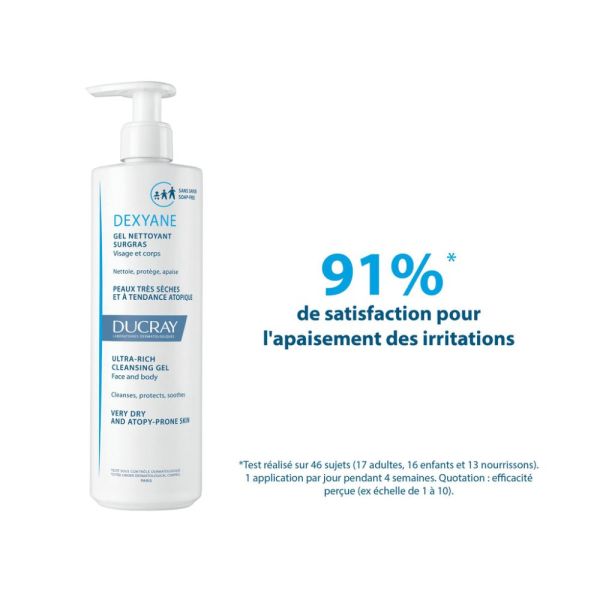 Dexyane - Gel nettoyant surgras 400 ml