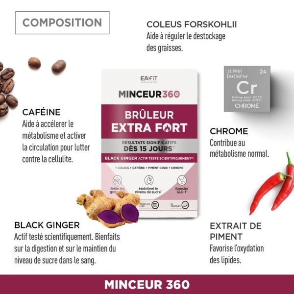Minceur 360 Bruleur Extra Fort dès 15 jour - 60 Comprimés